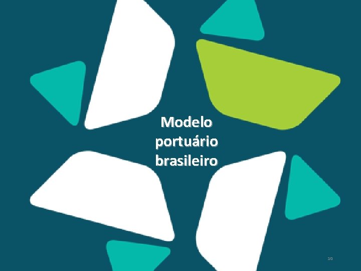 Modelo portuário brasileiro 10 