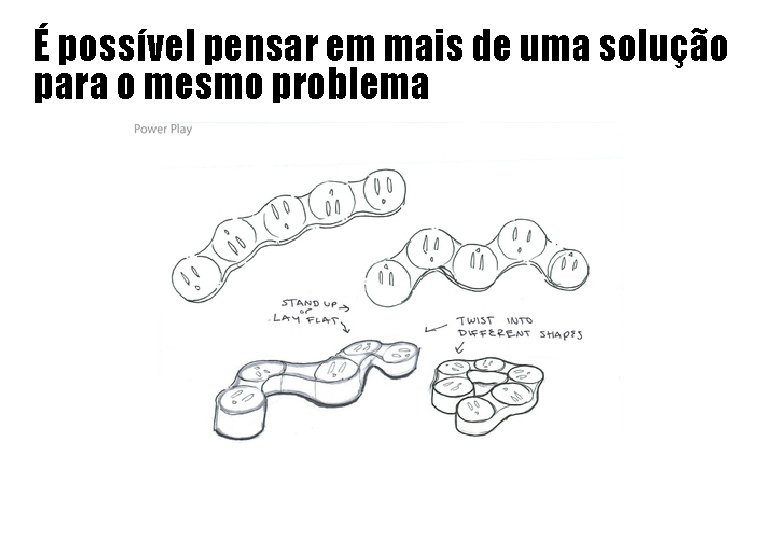 É possível pensar em mais de uma solução para o mesmo problema 