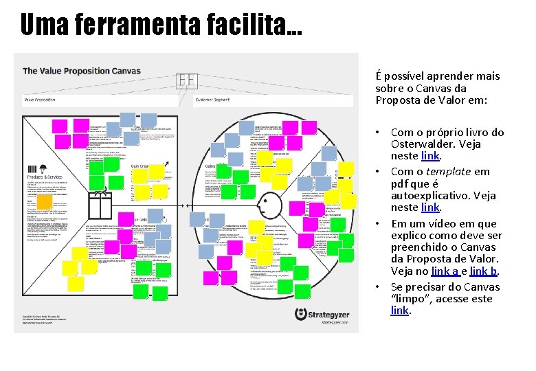 Uma ferramenta facilita. . . É possível aprender mais sobre o Canvas da Proposta