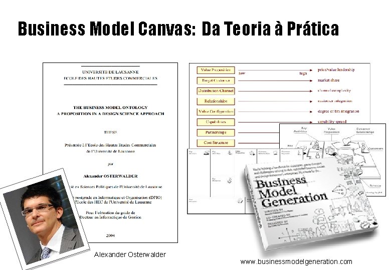 Business Model Canvas: Da Teoria à Prática Alexander Osterwalder www. businessmodelgeneration. com 
