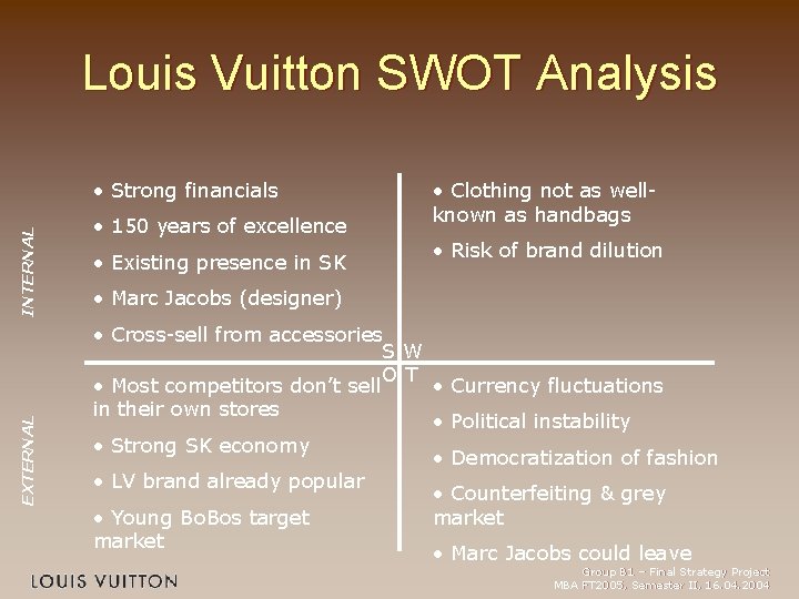 Louis Entry Strategy RTW in South