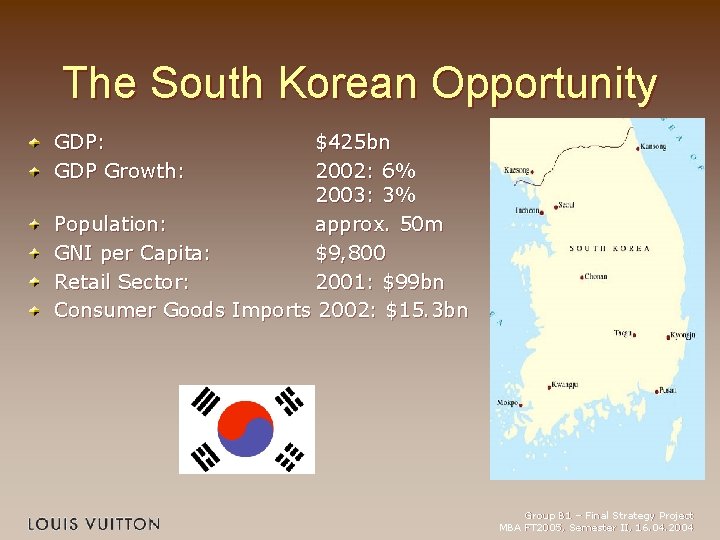 The South Korean Opportunity GDP: GDP Growth: $425 bn 2002: 6% 2003: 3% Population: