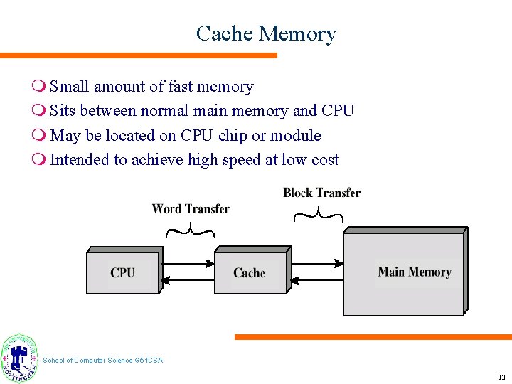 Cache Memory m Small amount of fast memory m Sits between normal main memory