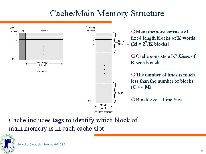 Cache/Main Memory Structure m. Main memory consists of fixed length blocks of K words
