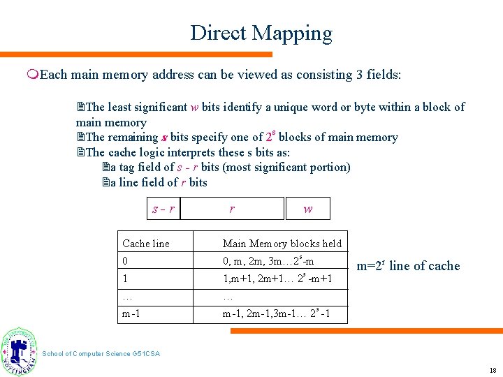 Direct Mapping m. Each main memory address can be viewed as consisting 3 fields: