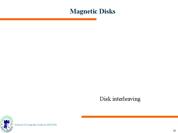 Magnetic Disks Disk interleaving School of Computer Science G 51 CSA 53 