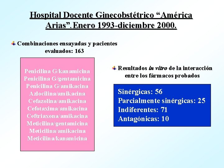 Hospital Docente Ginecobstétrico “América Arias”. Enero 1993 -diciembre 2000. Combinaciones ensayadas y pacientes evaluados: