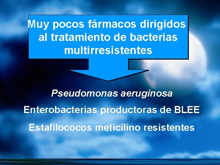 Muy pocos fármacos dirigidos al tratamiento de bacterias multirresistentes Pseudomonas aeruginosa Enterobacterias productoras de