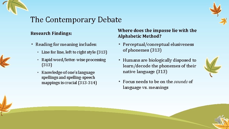 The Contemporary Debate Research Findings: • Reading for meaning includes: • Line for line,