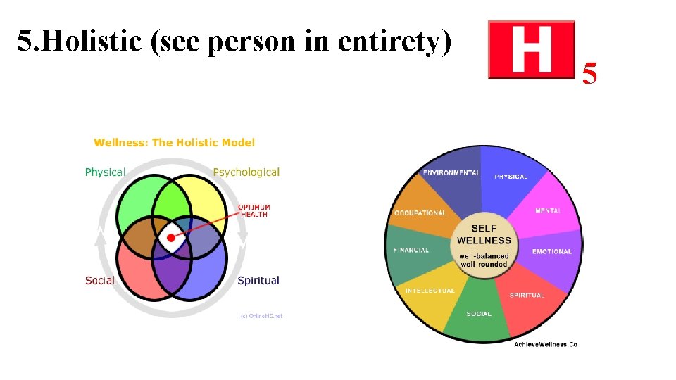 5. Holistic (see person in entirety) 5 