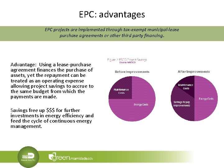 EPC: advantages EPC projects are implemented through tax-exempt municipal-lease purchase agreements or other third EPC: advantages EPC projects are implemented through tax-exempt municipal-lease purchase agreements or other third