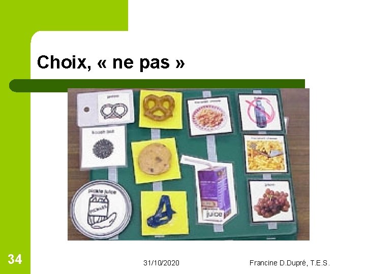 Choix, « ne pas » 34 31/10/2020 Francine D. Dupré, T. E. S. Choix, « ne pas » 34 31/10/2020 Francine D. Dupré, T. E. S.