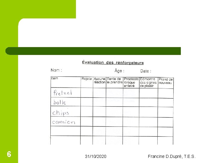 6 31/10/2020 Francine D. Dupré, T. E. S. 6 31/10/2020 Francine D. Dupré, T. E. S.