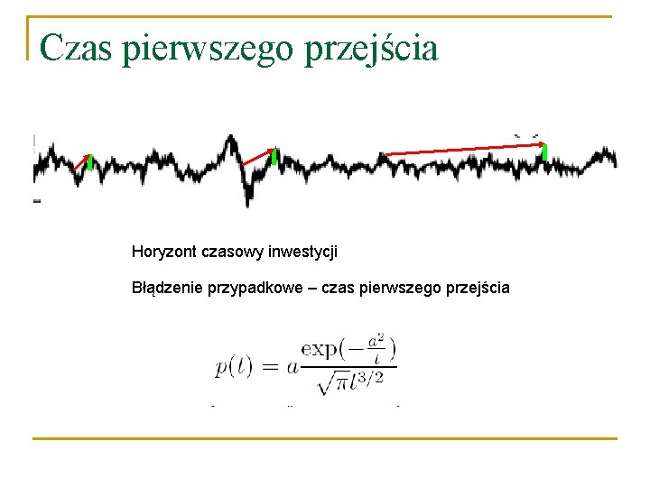 Czas pierwszego przejścia Horyzont czasowy inwestycji Błądzenie przypadkowe – czas pierwszego przejścia Czas pierwszego przejścia Horyzont czasowy inwestycji Błądzenie przypadkowe – czas pierwszego przejścia