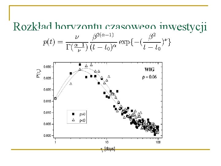 Rozkład horyzontu czasowego inwestycji 