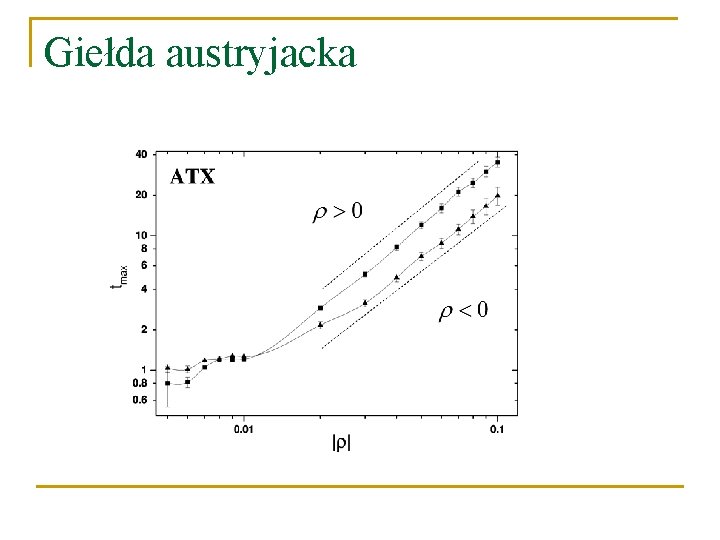 Giełda austryjacka 