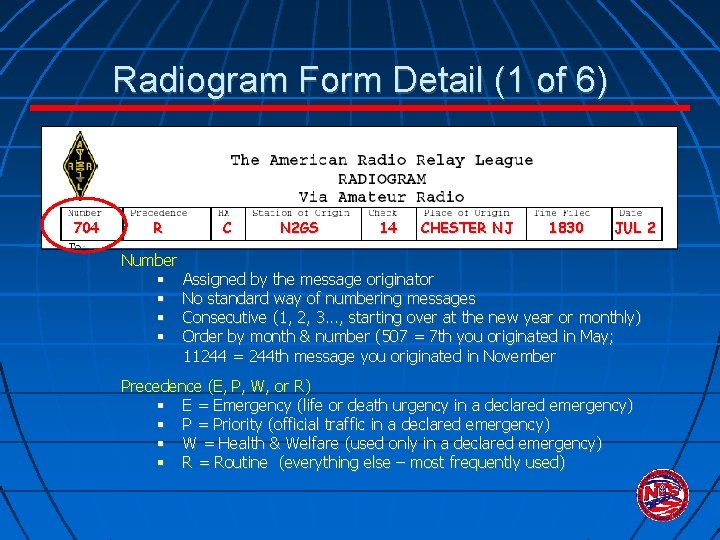 Radiogram Form Detail (1 of 6) 704 R Number C N 2 GS 14