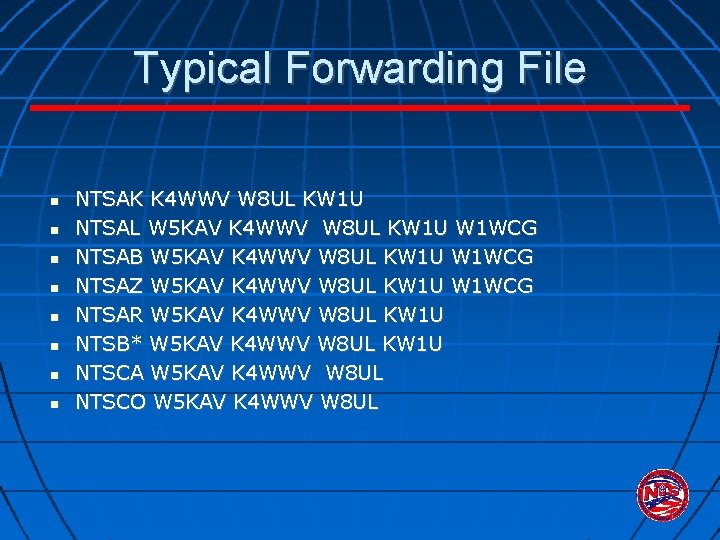 Typical Forwarding File NTSAK K 4 WWV W 8 UL KW 1 U NTSAL