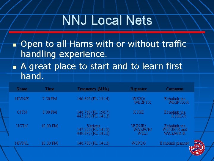 NNJ Local Nets Open to all Hams with or without traffic handling experience. A NNJ Local Nets Open to all Hams with or without traffic handling experience. A