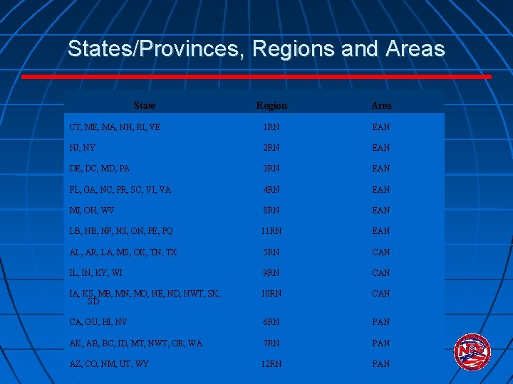 States/Provinces, Regions and Areas State Region Area CT, ME, MA, NH, RI, VE 1