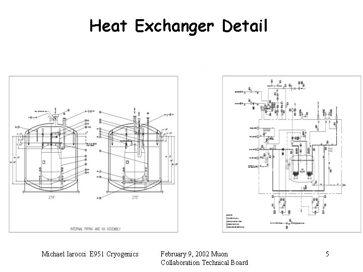 Heat Exchanger Detail Michael Iarocci E 951 Cryogenics February 9, 2002 Muon Collaboration Technical