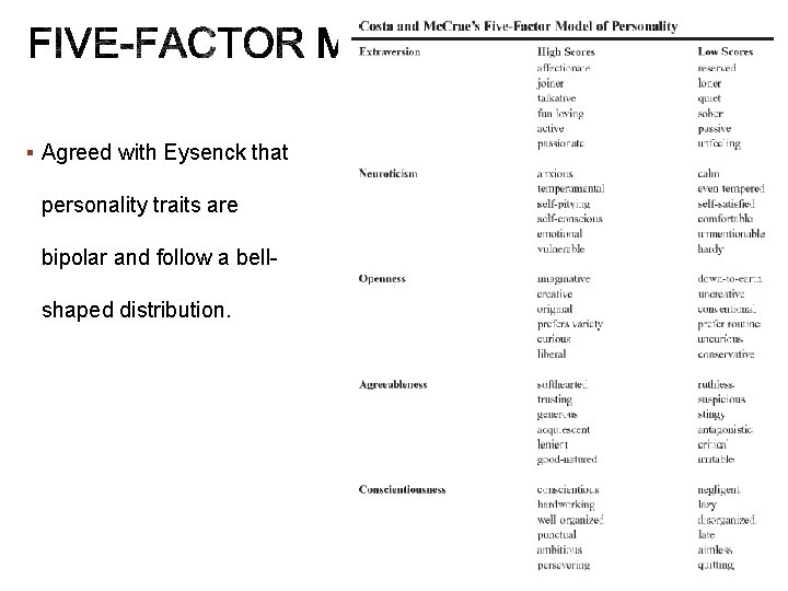 § Agreed with Eysenck that personality traits are bipolar and follow a bellshaped distribution.