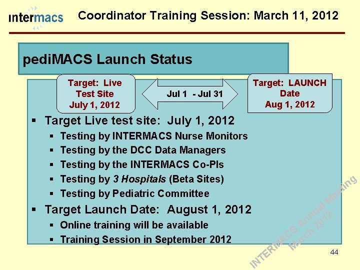Coordinator Training Session: March 11, 2012 pedi. MACS Launch Status Target: Live Test Site
