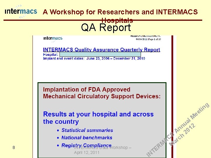  A Workshop for Researchers and INTERMACS Hospitals QA Report g in t ee