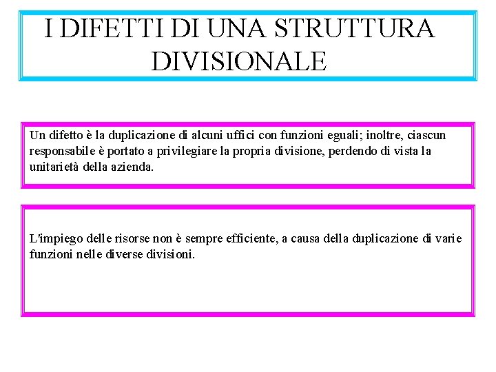 I DIFETTI DI UNA STRUTTURA DIVISIONALE Un difetto è la duplicazione di alcuni uffici