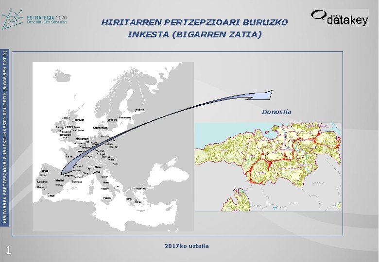 HIRITARREN PERTZEPZIOARI BURUZKO INKESTA DONOSTIA (BIGARREN ZATIA) HIRITARREN PERTZEPZIOARI BURUZKO INKESTA (BIGARREN ZATIA) 1