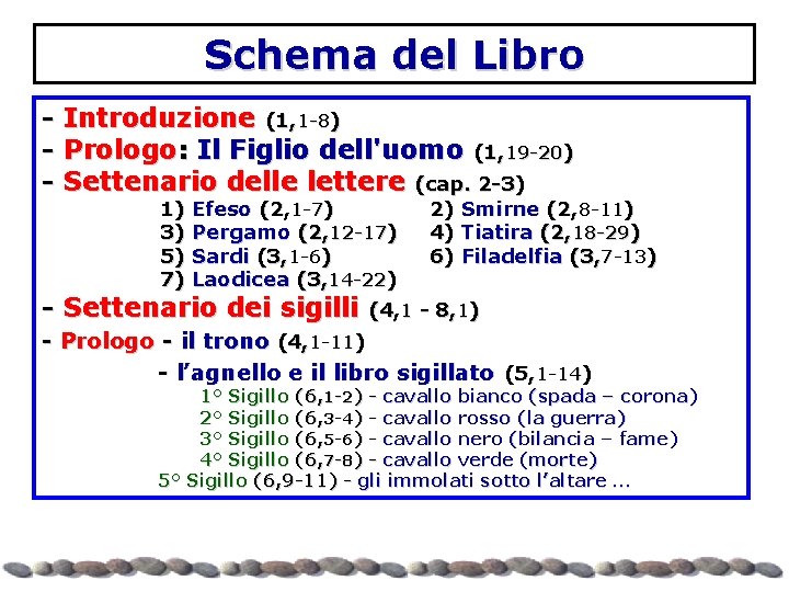 Schema del Libro - Introduzione (1, 1 -8) - Prologo: Il Figlio dell'uomo (1,