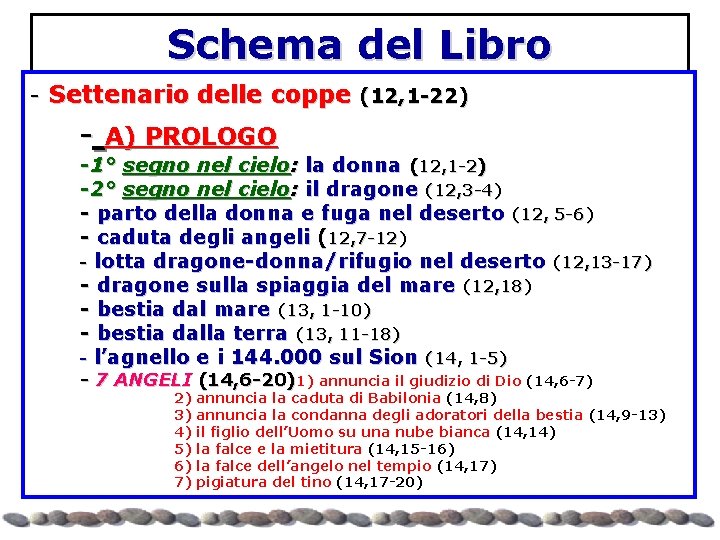 Schema del Libro - Settenario delle coppe (12, 1 -22) - A) PROLOGO -1°