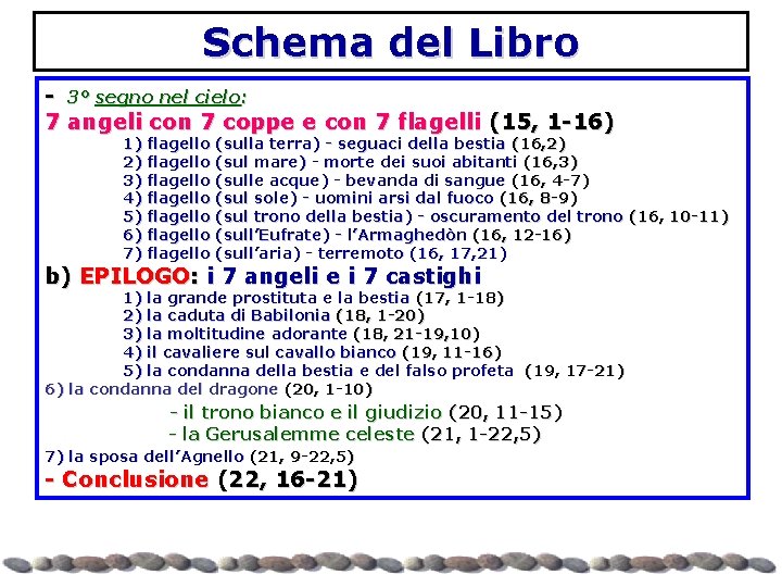 Schema del Libro - 3° segno nel cielo: 7 angeli con 7 coppe e