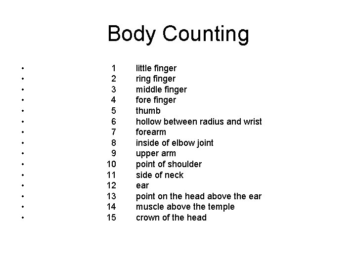 Body Counting • • • • 1 little finger 2 ring finger 3 middle Body Counting • • • • 1 little finger 2 ring finger 3 middle
