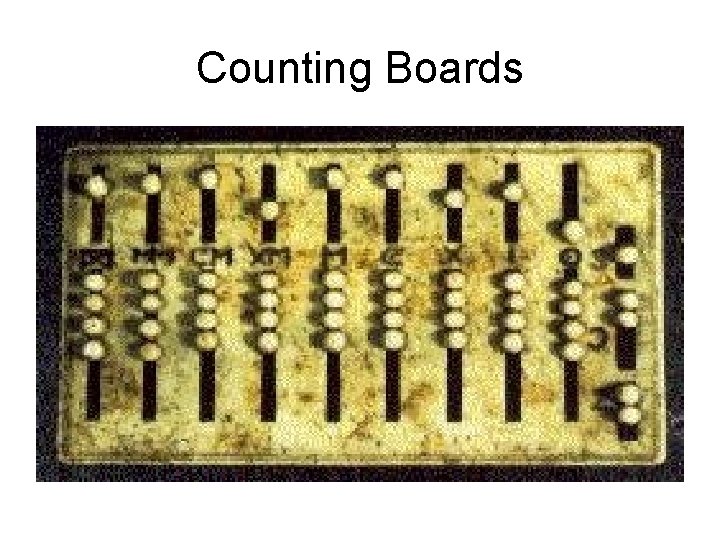 Counting Boards Counting Boards