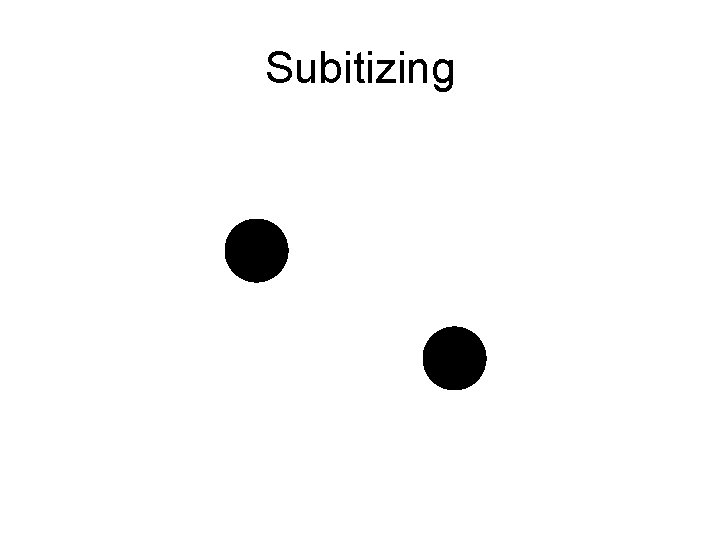 Subitizing Subitizing