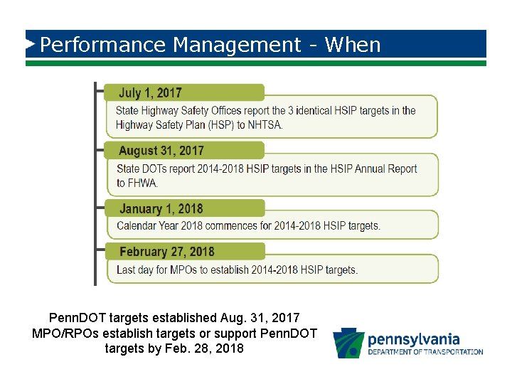 Performance Management - When Penn. DOT targets established Aug. 31, 2017 MPO/RPOs establish targets