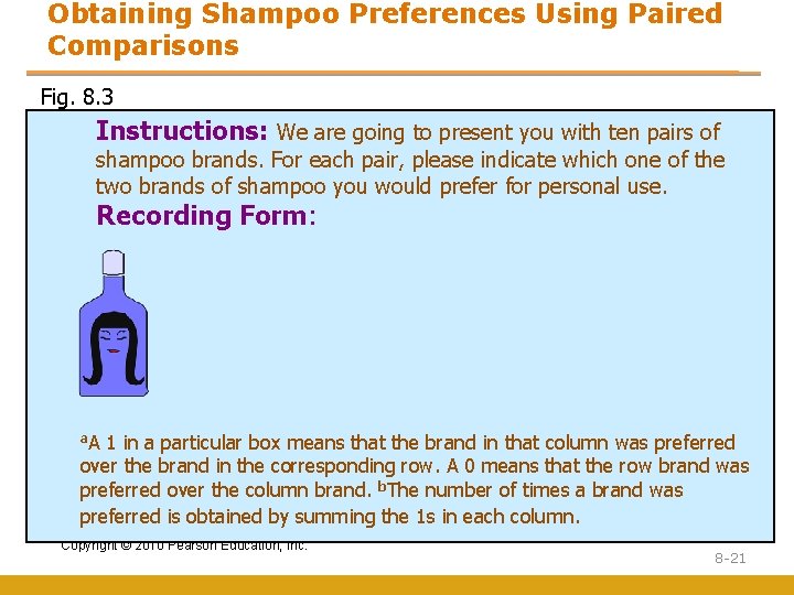 Obtaining Shampoo Preferences Using Paired Comparisons Fig. 8. 3 Instructions: We are going to