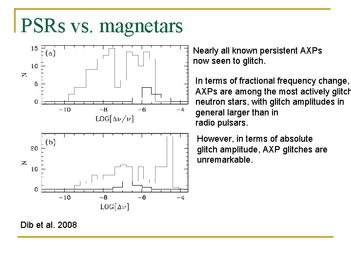 PSRs vs. magnetars Nearly all known persistent AXPs now seen to glitch. In terms