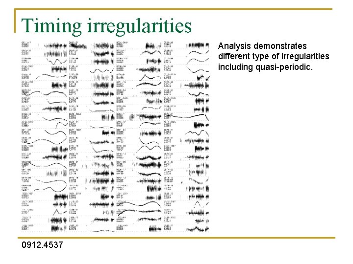 Timing irregularities Analysis demonstrates different type of irregularities including quasi-periodic. 0912. 4537 