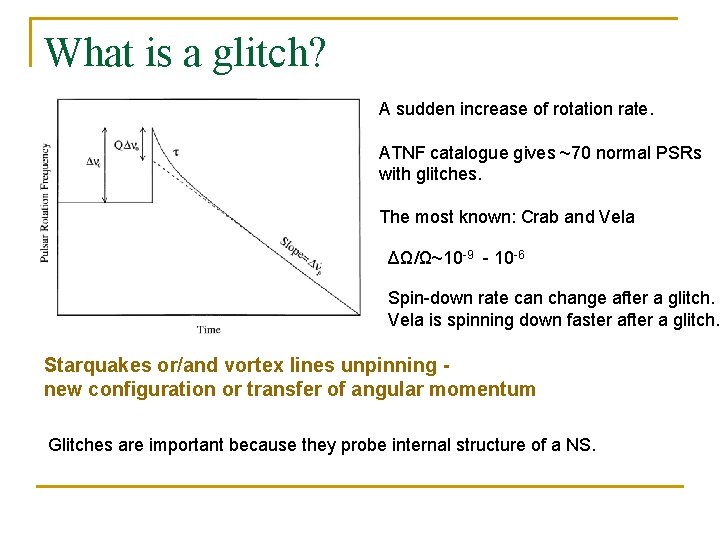 What is a glitch? A sudden increase of rotation rate. ATNF catalogue gives ~70