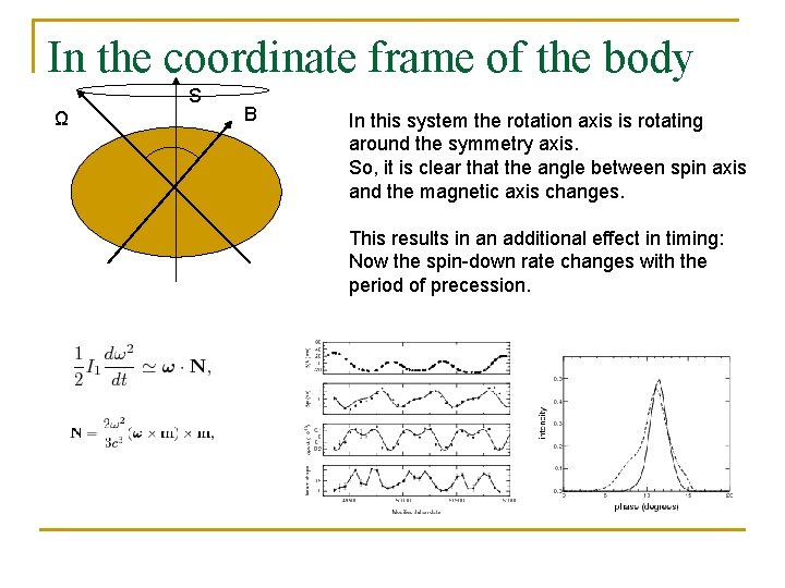 In the coordinate frame of the body S Ω B In this system the