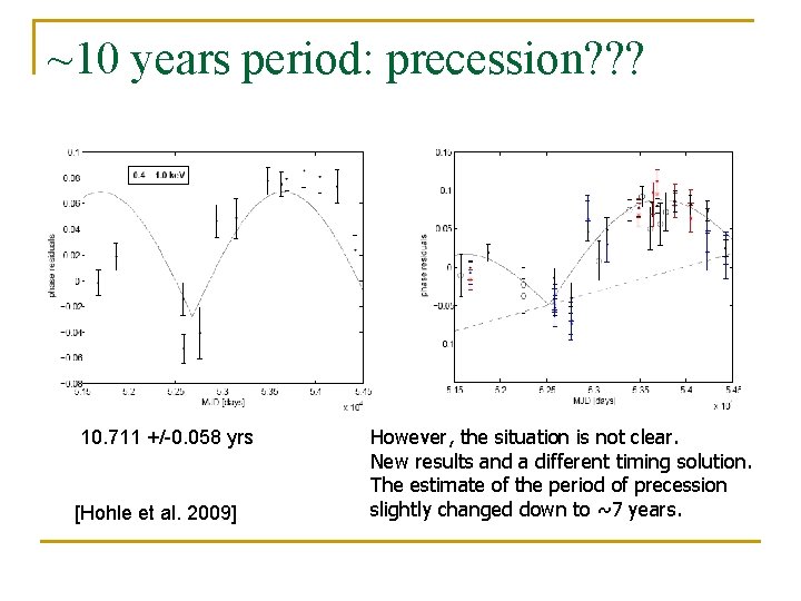~10 years period: precession? ? ? 10. 711 +/-0. 058 yrs [Hohle et al.