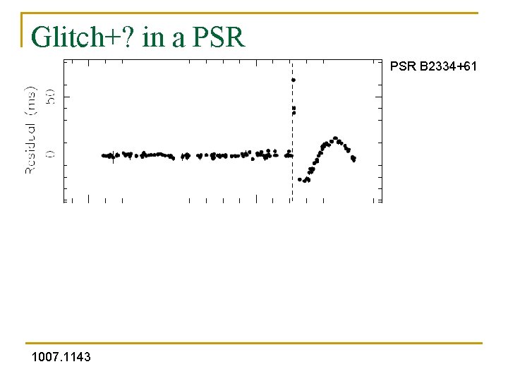 Glitch+? in a PSR B 2334+61 1007. 1143 