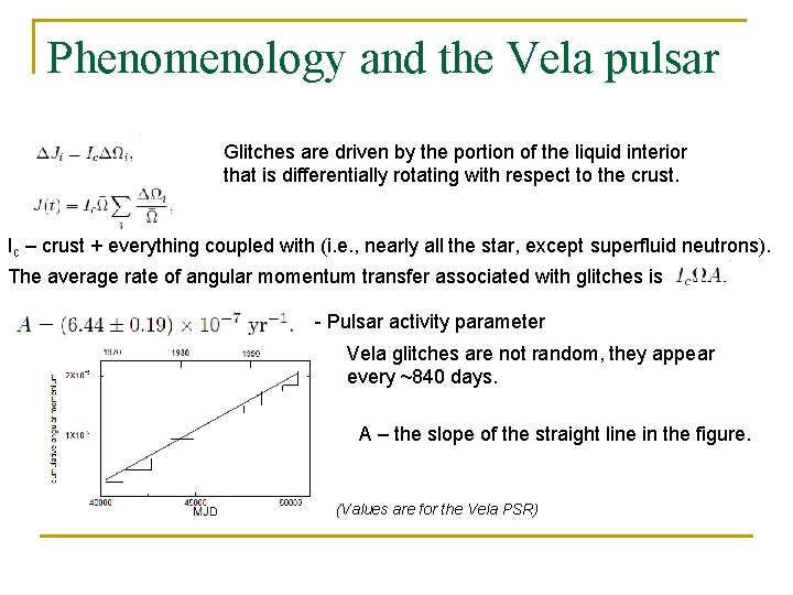 Phenomenology and the Vela pulsar Glitches are driven by the portion of the liquid