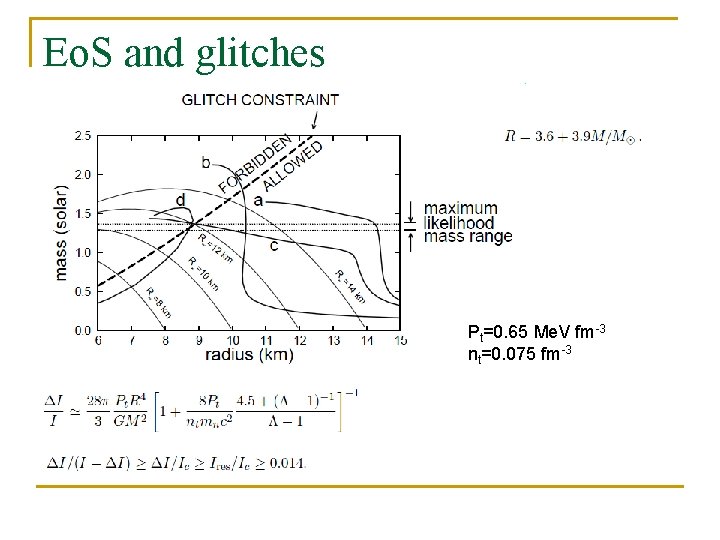 Eo. S and glitches Pt=0. 65 Me. V fm-3 nt=0. 075 fm-3 
