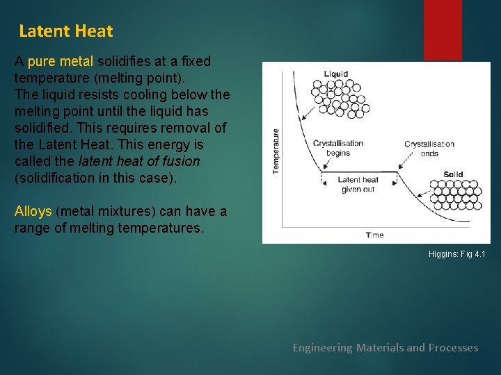 Latent Heat A pure metal solidifies at a fixed temperature (melting point). The liquid