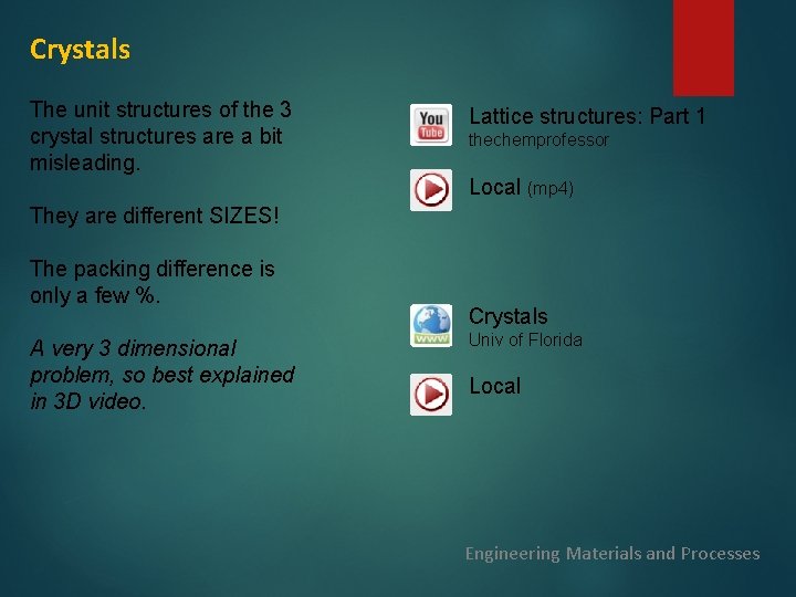 Crystals The unit structures of the 3 crystal structures are a bit misleading. Lattice