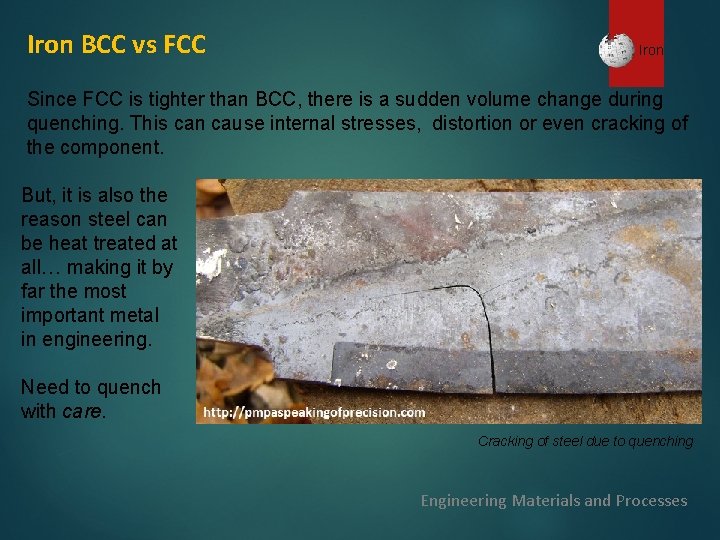 Iron BCC vs FCC Iron Since FCC is tighter than BCC, there is a