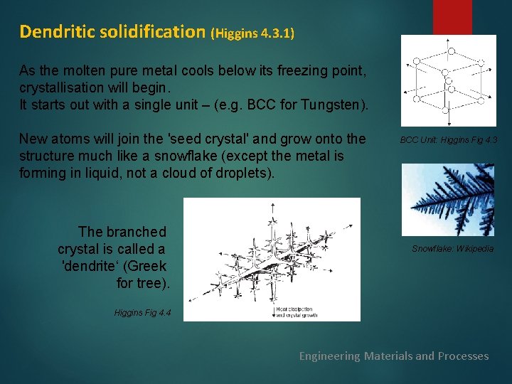 Dendritic solidification (Higgins 4. 3. 1) As the molten pure metal cools below its